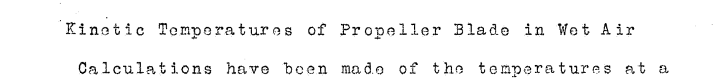 Kinetic Temperature of Propeller Blade in Wet Air